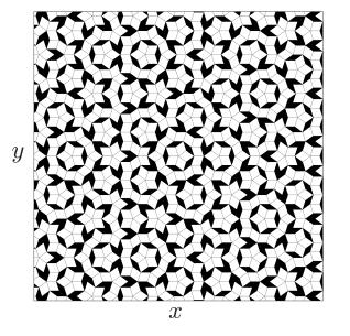 92 u-space. After a flip a prism with triangular base is cut out from the original distribution and shifted to subsequent pentagon.