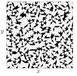 We fit seven moments in the series expansion of the characteristic function to the diffraction pattern calculated along k y for the 50 000 nodes of the Penrose tiling.