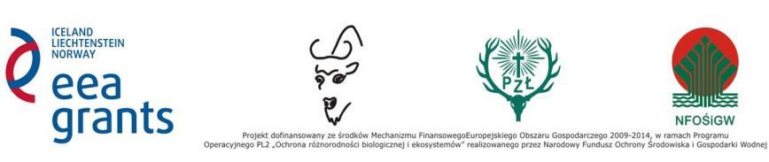 dofinansowanie: Nr 490/2014/Wn-50/Op-XN-02/D Zawarta w dniu...10.2016 r. pomiędzy Stowarzyszeniem Miłośników Żubrów z siedzibą ul. Ciszewskiego 8 pok.