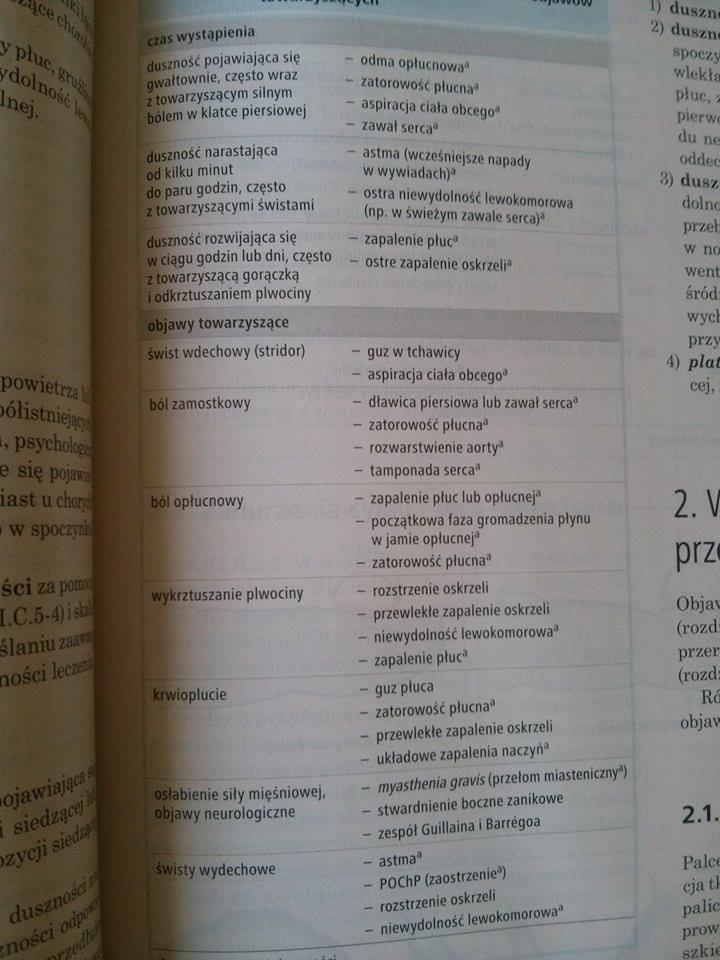 1. Sinica niebieskie zabarwienie błon śluzowych i skóry zależne od obecności we krwi, co najmniej 5 g/dl zredukowanej hemoglobiny, jest objawem hipoksemii, występuje zazwyczaj, gdy PaO2<40mmHg i