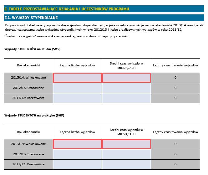 4. Sekcja E.1 Wyjazdy stypendialne : a) W pierwszej tabeli (Ekran nr 8) w sekcji E.