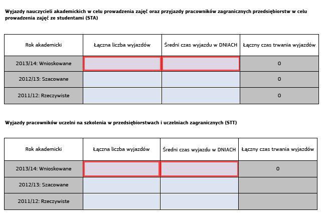 Ekran nr 9 Proszę podać liczbę od 5 do 42 lub 0 jeżeli nie dotyczy. V. Złożenie wniosku eform (procedura standardowa) 1.