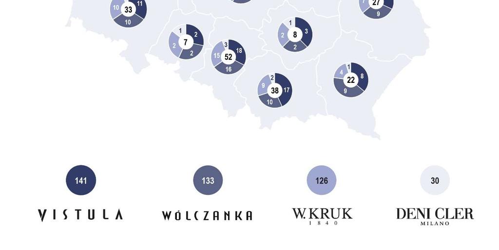 Podstawowe dane finansowe Grupy Vistula w tys.