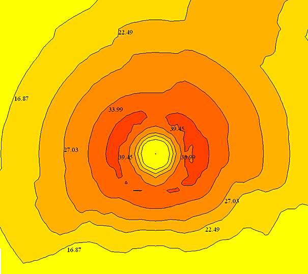 Rys. 4. Mapa rozkładu izolinii stężeń maksymalnych pyłu PM10 uśrednionych dla 1h, dla z 0 =5 m Fig. 4. Contour line map of PM10 maximum concentration average for hour, for z 0 =5 m Rys. 5.