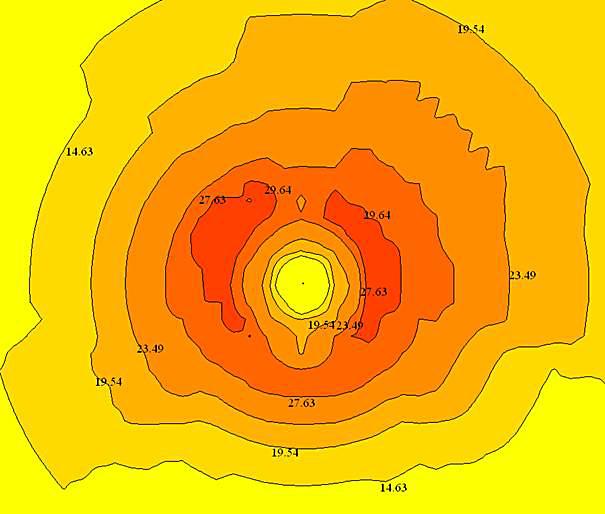 Contour line map of PM10 maximum concentration average for hour, for emitter location 30 m from itself nastu do kilkudziesięciu µg/m 3. Najwyższa imisja lokalizowała się ok.