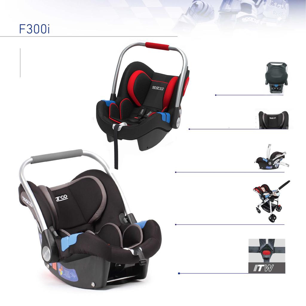 NOSIDEŁKO ISOFIX Grupa: 0 Waga: 0-13 kg Wiek: 0-18 miesięcy ( około ) System mocowania: ISOFIX / PASY BEZPIECZEŃSTWA System ISOFIX kotwiczy bazę bezpośrednio do mocowań ISOFIX samochodu minimalizując