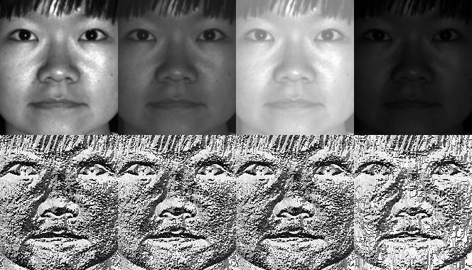 Rozpoznawanie twarzy Metoda LBPH Przykład transformacji twarzy metodą Local Pattern