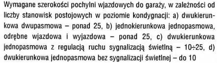 Minimalne wymiary bramy wjazdowej szerokość 2,3 m, wysokość 2 m w świetle