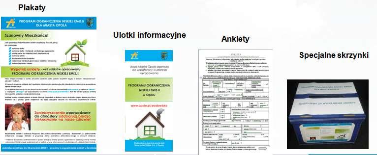 Rysunek 3. Elementy akcji informacyjno-edukacyjnej, przeprowadzonej na etapie opracowywania Programu ograniczenia niskiej emisji dla miasta Opola.