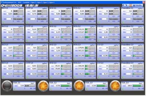 System WEX 2 System WEX System WEX jest potężnym systemem dla wielu użytkowników, wykorzystującym architekturę klient-serwer wspartą o bazę danych Oracle zainstalowaną w systemie operacyjnym Linux