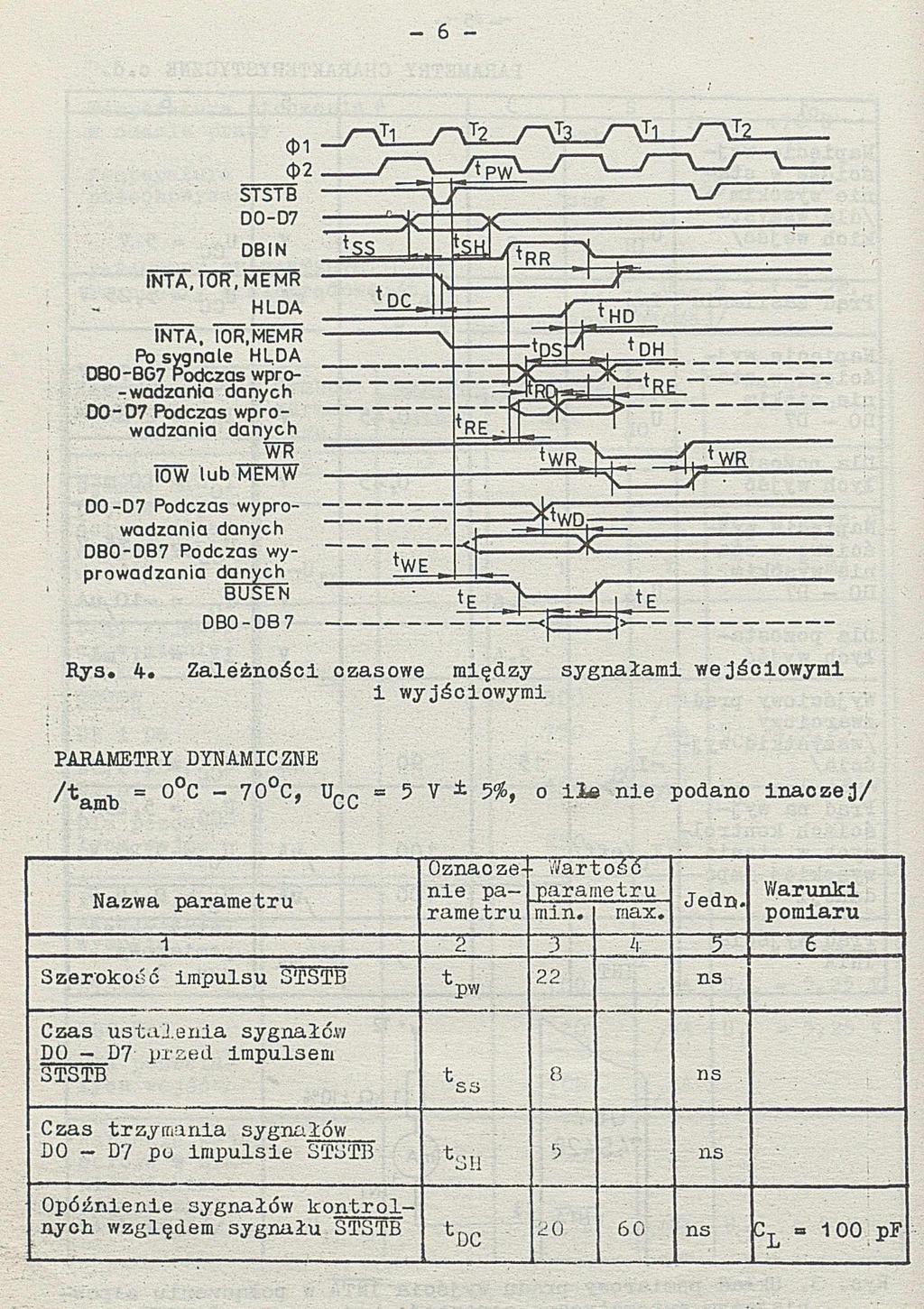 - 6 - r \ i7 r ^ h T M j / ~ M 2- STSTB D0-D7 DBIN ińta; TSW, MEMR HLDA inta, To r,memr Po sygnale H L D A D80-BG7 Podczas w p r o - -wadzania danych DO-D7 Podczas wprowadzania danych WE IÓW lub MEMW