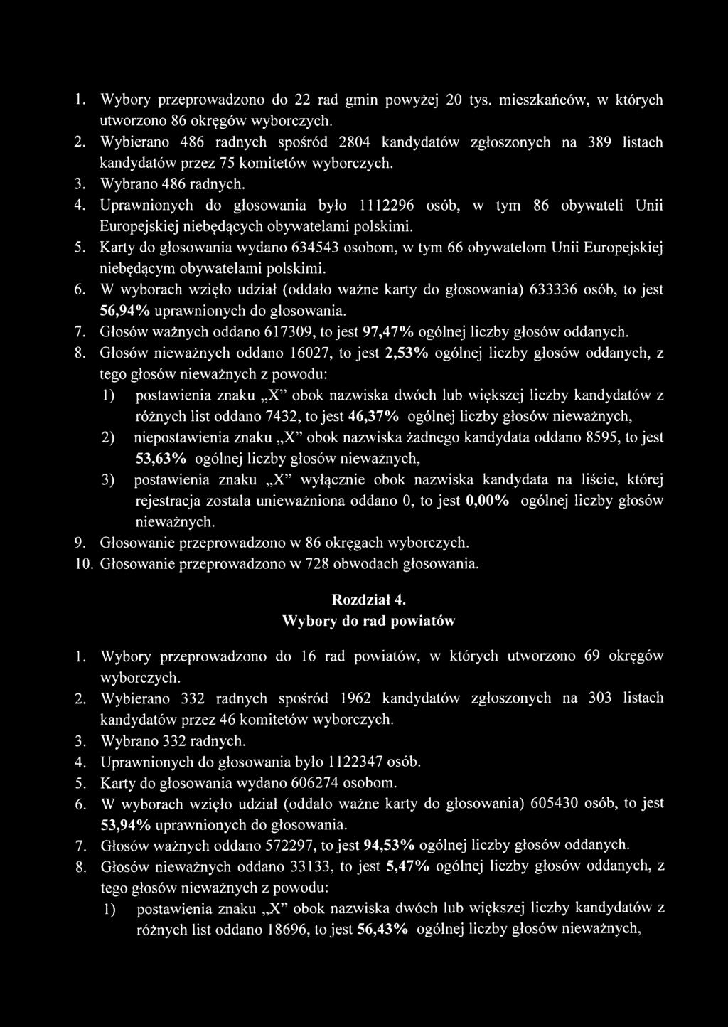 Karty do głosowania wydano 634543 osobom, w tym 66 obywatelom Unii Europejskiej niebędącym obywatelami polskimi. 6. W wyborach wzięło udział (oddało ważne karty do głosowania) 633336 osób, to jest 56,94% uprawnionych do głosowania.