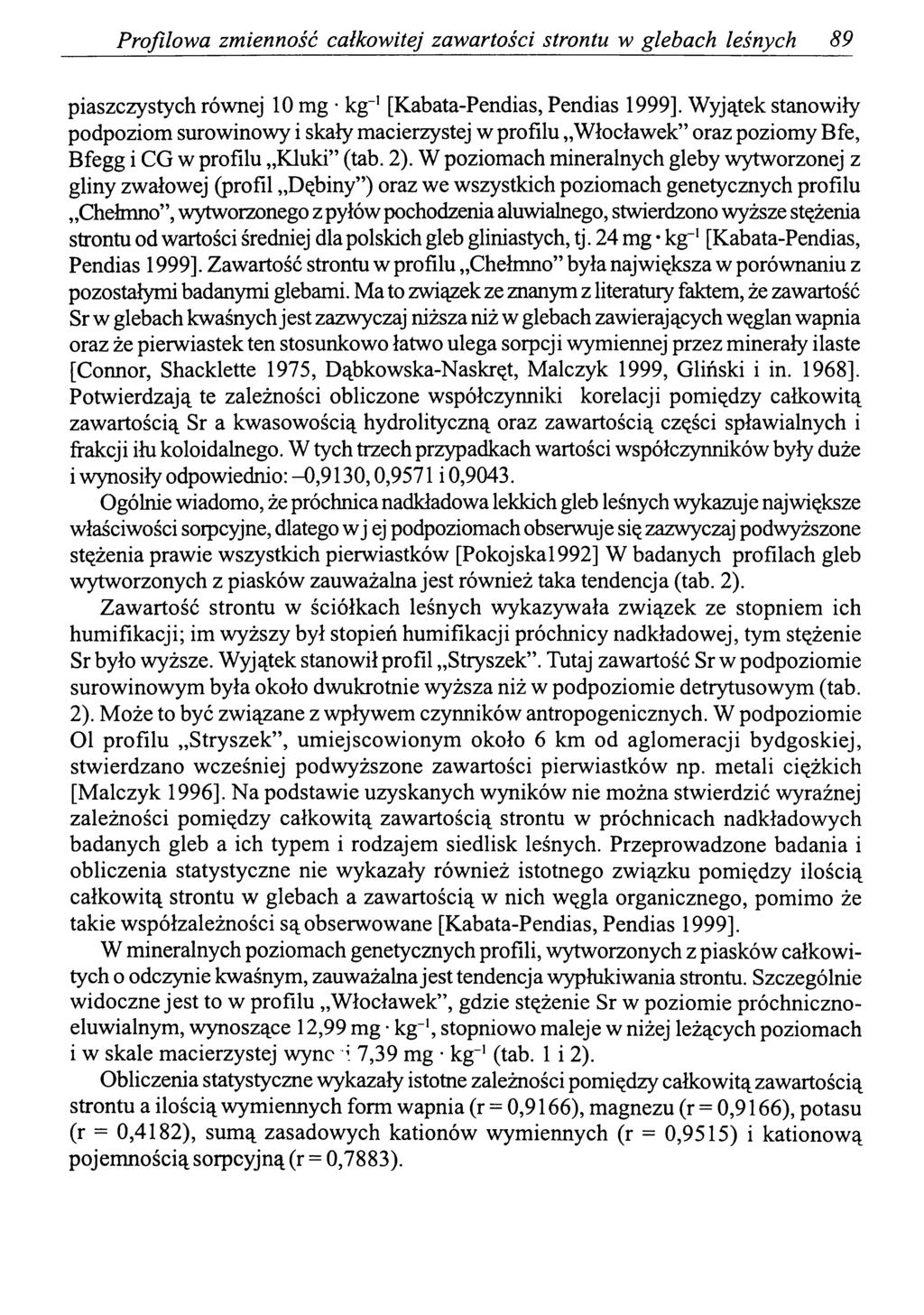 Profilowa zmienność całkowitej zawartości strontu w glebach leśnych 89 piaszczystych równej 10 mg kg-1 [Kabata-Pendias, Pendias 1999].