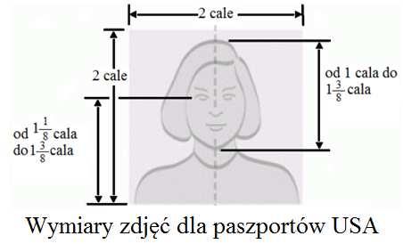 szczególnego problemu druuj-sanuj (
