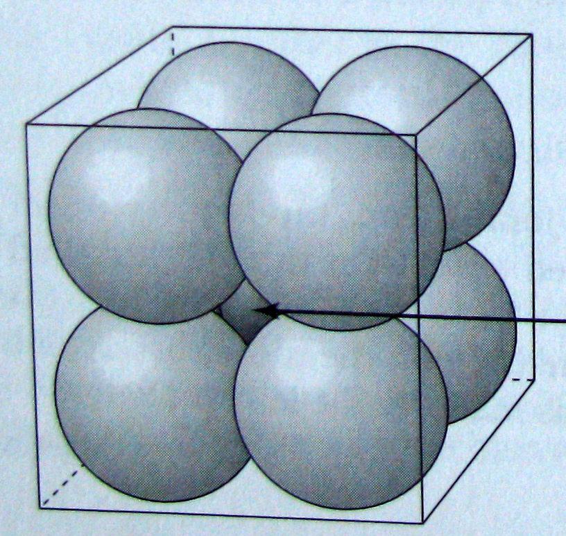 Czy potrafisz wyznaczyć promień tej środkowej kulki w kostce n-wymiarowej? 5 Wydrażona kula W kuli wydrążono otwór w kształcie walca, którego wysokość równa jest jednostce.