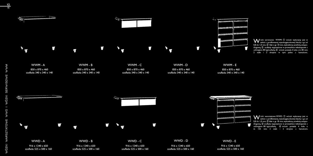 460 szuflada: 340 x 340 x 140... r -- - -- ~- ' I I I W ózki warsztatowe WWD: CD wózek wykonany jest w całości z profilowanej, wysokogatunkowej blachy o gr.