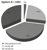 Przemoc w wychowaniu kolejna odsłona społecznego kontekstu Społeczna aprobata zachowań przemocowych W obrębie eksploracji zagadnienia przyjęto kilka wskaźników szczegółowych, jako ilustrujących