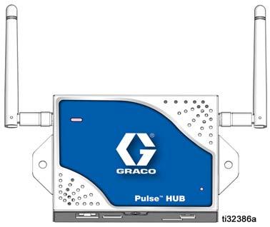 I Instrukcje Pulse HUB 3A5890A PL Do użytku wyłącznie z podzespołami systemu Pulse Fluid Management System Urządzenie nie jest dopuszczone do użytkowania w atmosferach wybuchowych lub miejscach