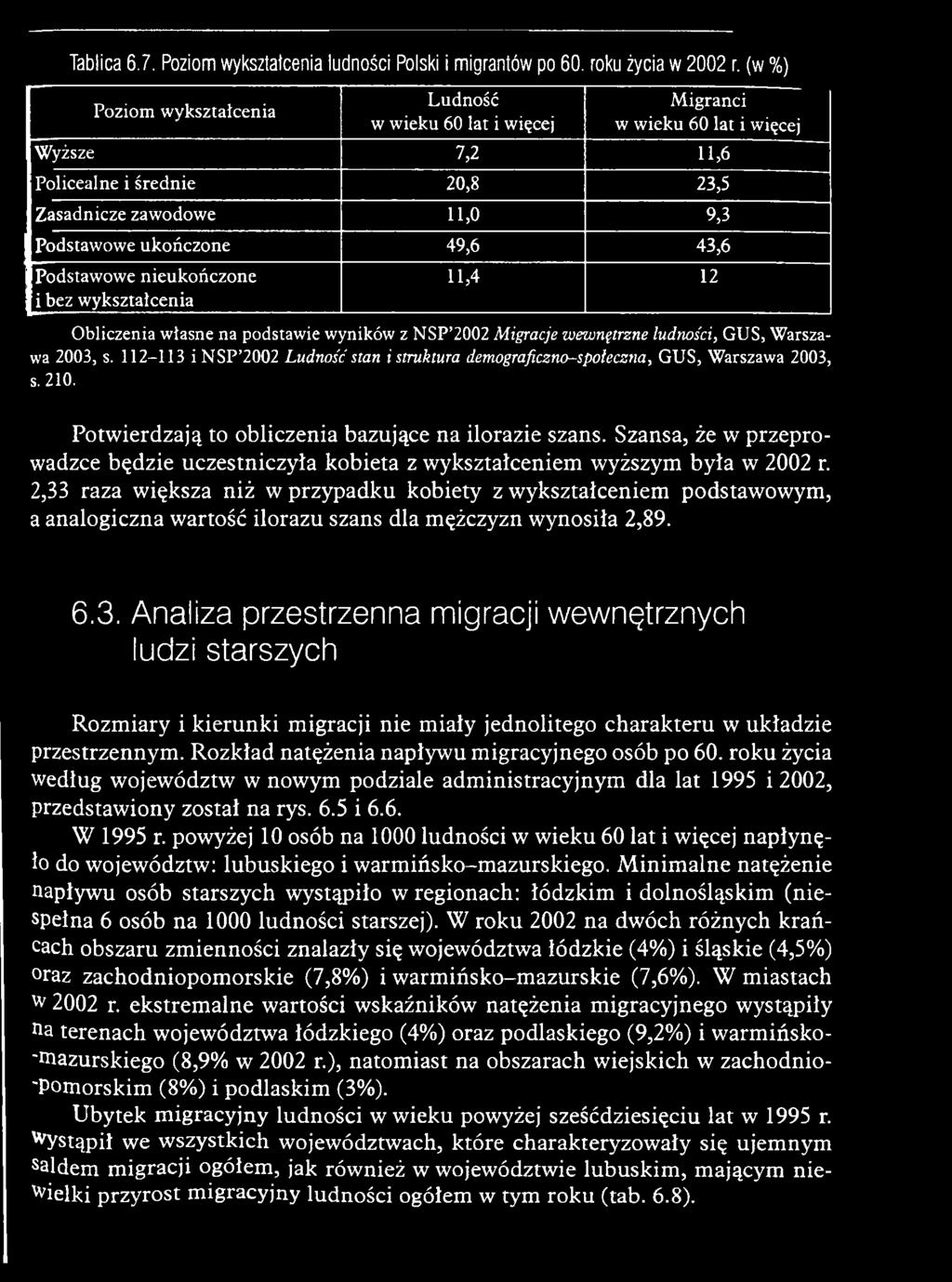 Szansa, że w p rzep ro wadzce będzie uczestniczyła kobieta z w ykształceniem w yższym b y ła w 2002 r.