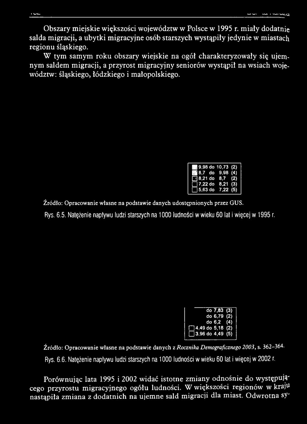 do 7,83 (3) do 6,79 (2) do 6,2 (4) [3 4,4 9 do 5,18 (2) 3,96 do 4,49 (5) Źródło: Opracowanie własne na podstawie danych z Rocznika Demograficznego 2003, s. 362-364. Rys. 6.6. Natężenie naptywu ludzi starszych na 1000 ludności w wieku 60 lat i więcej w 2002 r.