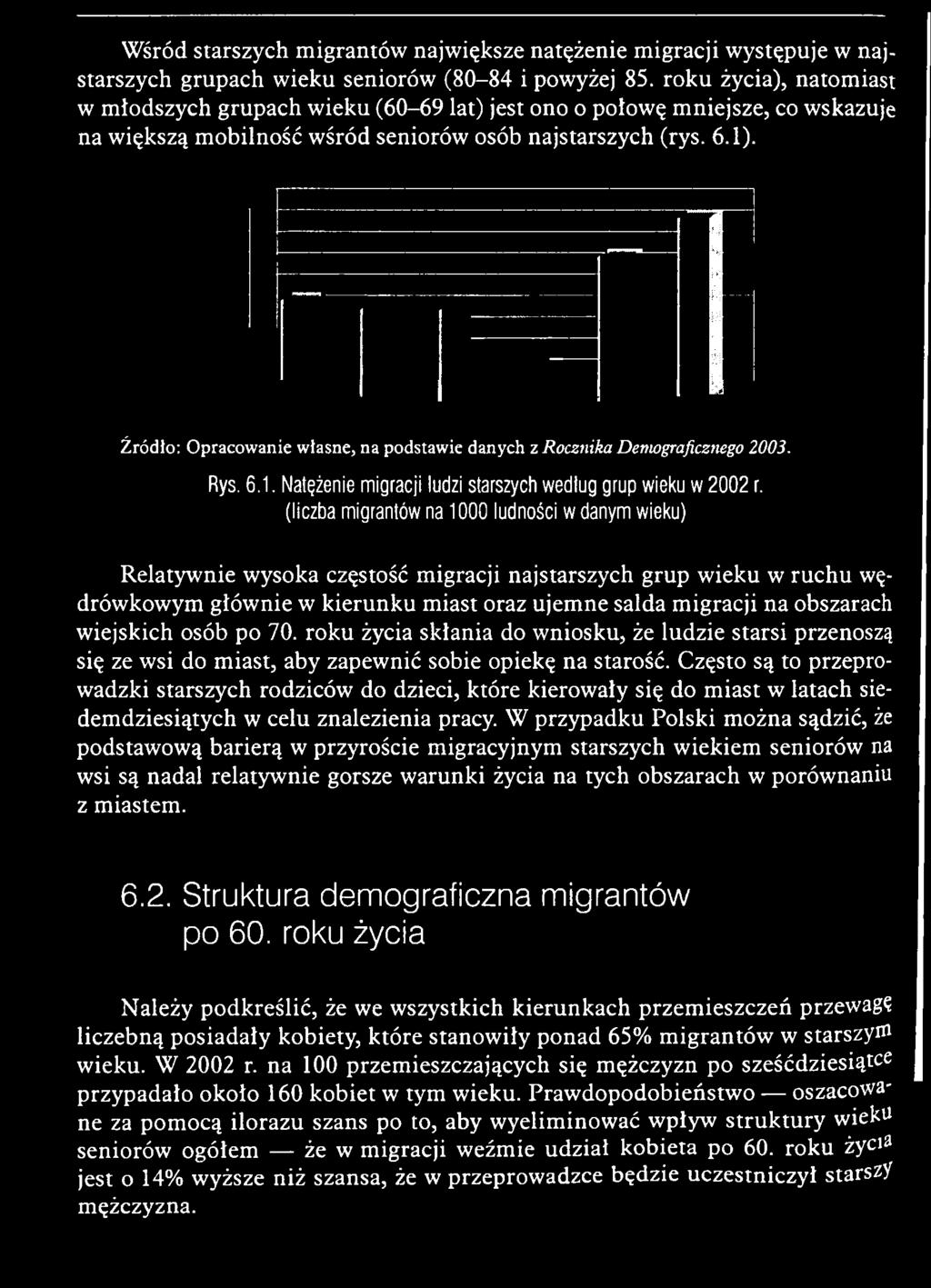 na obszarach w iejskich osób po 70. ro k u życia skłania do w niosku, że ludzie starsi przenoszą się ze wsi do m iast, aby zapew nić sobie opiekę na starość.