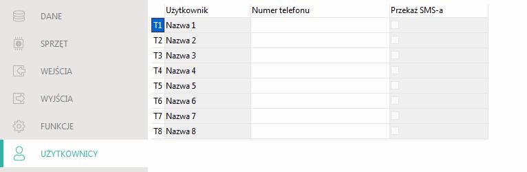 52 GSM-X SATEL Polecenia SMS Funkcja SMS funkcja uruchamiana po odebraniu polecenia sterującego. Funkcje służą do zdalnej aktualizacji modułu.