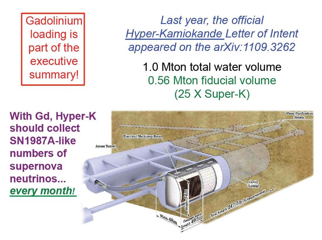 Podsumowanie: co dalej? 1 LBNE (Long Baseline Neutrino Experiment): back on track (USA, 2012.08.