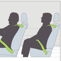 Należy się upewnić, czy wszyscy pasażerowie, również ci, którzy siedzą na miejscach tylnych, zapieli pasy bezpieczeństwa.