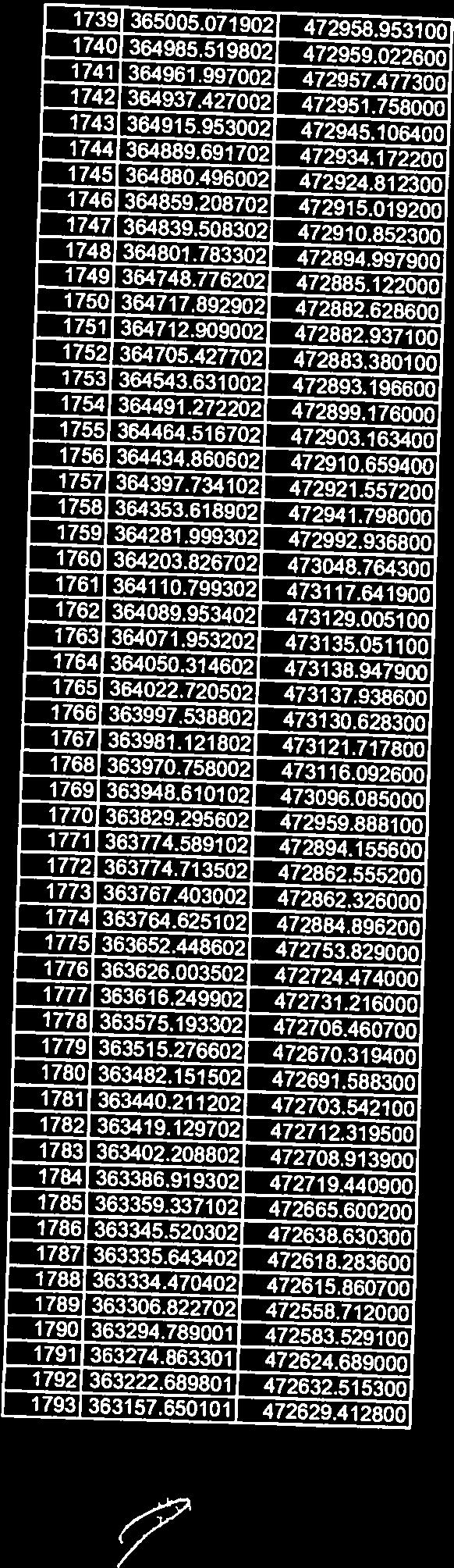 T7O 365005.0719 472958.953 1740 5.T8 472959.0226 970 4729574773 1742 472951. 4 5. 472945.1 1744 4 9. 472934.17 174 64 0.4 472924. 1 174 3 4 9. 472915. 3 9. 472910..7 472894. 364748. 7 472885.