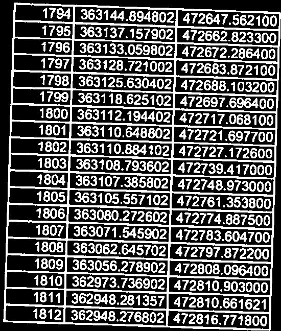 473048. 61 64 0. 473117. 4 64 9. 473129. : 50. 1 473138. 64 71. 473135. 3 2 473137. 7. 473130. 17.1 473121. 0. 473116. 8. 473096 177 472959 1771 774. 472894.1 177 774. 1 472862. 7 7.4 472862.