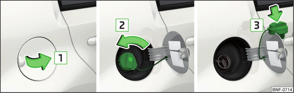 Rozlane paliwo należy niezwłocznie zetrzeć z lakieru samochodu grozi uszkodzeniem lakieru.
