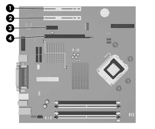 Wyjmowanie lub instalowanie karty rozszerzeń Komputer jest wyposażony w dwa standardowe gniazda rozszerzeń PCI, w których można umieścić kartę rozszerzeń o długości maksymalnej 17,46 cm (6,875 cala).