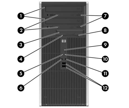 Elementy panelu przedniego Konfiguracja napędów różni się w zależności od modelu.