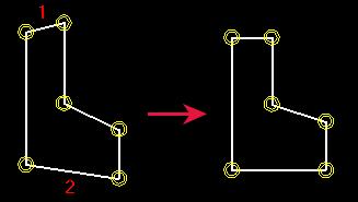 Dodawanie ograniczenia poziomego Ograniczenia poziome umożliwiają wymuszenie w naszkicowanym profilu linii równoległej do lokalnej osi x.