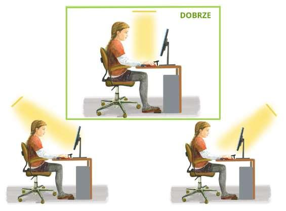 Rysunek przedstawia prawidłową pozycję, jaką przyjął użytkownika przy komputerze, zgodnie z