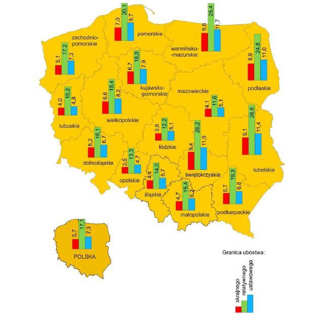 10 RYSUNEK 1. WSKAŹNIKI ZAGROŻENIA UBÓSTWEM W 2010 R.