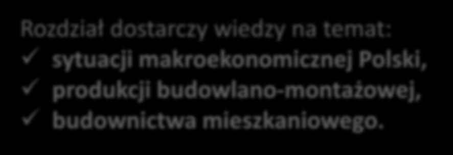 rozwoju rynku systemów rynnowych w Polsce w kontekście sytuacji
