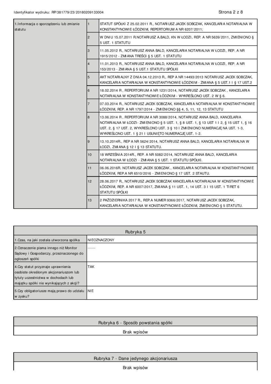 Memorandum Informacyjne