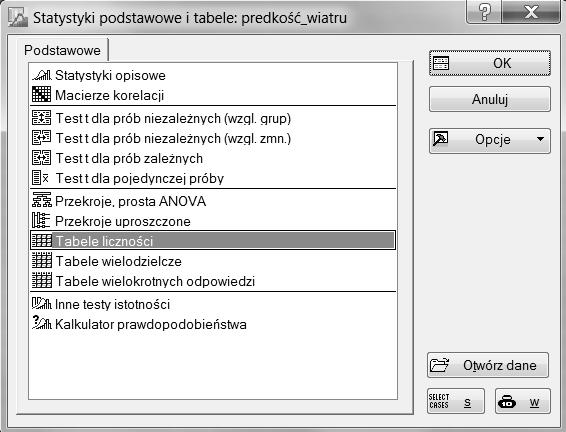 wyznaczaną miarą koncentracji jest kurtoza i eksces. Kurtoza jest miarą tzw. smukłości rozkładu. Dane wykorzystane w przykładzie obliczeniowym dotyczą prędkości wiatru.