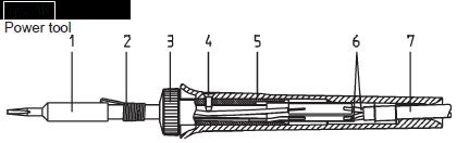 11.3 Wymiana elementu grzejnego / przewodów (rys. 14) 11.3.1 Odłączyć kolbę lutowniczą od stacji. 11.3.2 Wyciągnąć chłodny grot lutowniczy (nr 1) i mocowanie grotu (nr 2) z elementu grzewczego (nr 3).