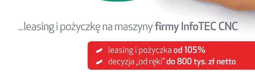 Oprócz aktywnej osi C pakiet obejmuje