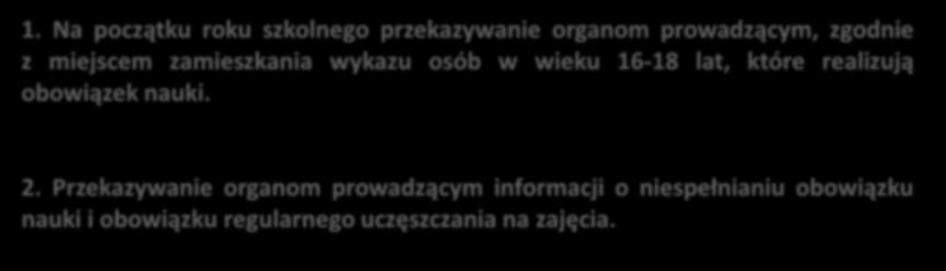 Obowiązek nauki Obowiązki dyrektora szkoły ponadgimnazjalnej 1.