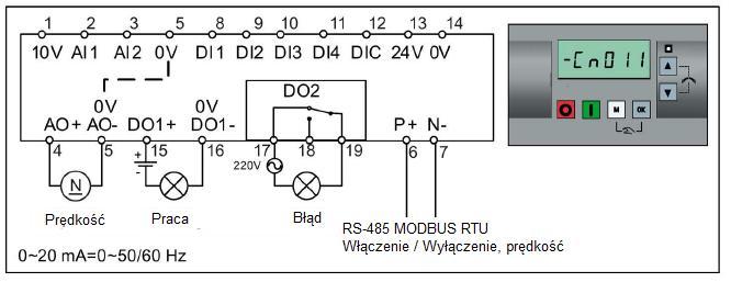 jako wartość zadana prędkości P2010[0] Prędkość transmisji USS / MODBUS 8 8 Prędkość transmisji 38400 bps P2011[0] Adres USS 0 1 Adres USS przekształtnika P2012[0] Długość PZD telegramu USS 2 2