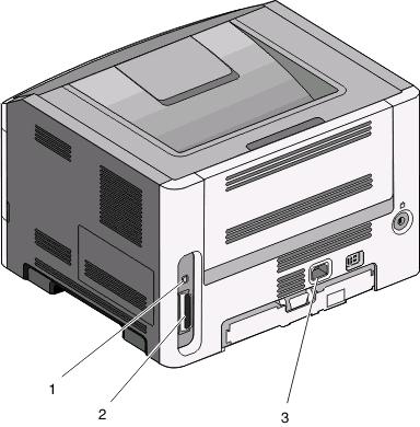 1 Port USB 2 Port równoległy 3 Gniazdo przewodu