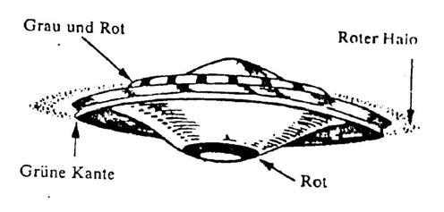 Uwidocznione zostało: zorientowanie biegunów (N, S) w pędniku głównym (M) i poszczególnych pędnikach bocznych (U); wzajemne położenie kabin załogi (1, 2) obu statków; "węgiel warstwowy" (C) jaki w