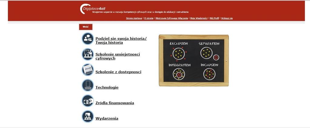 IV.II. Dodawanie wpisów z poziomu strony startowej 1.