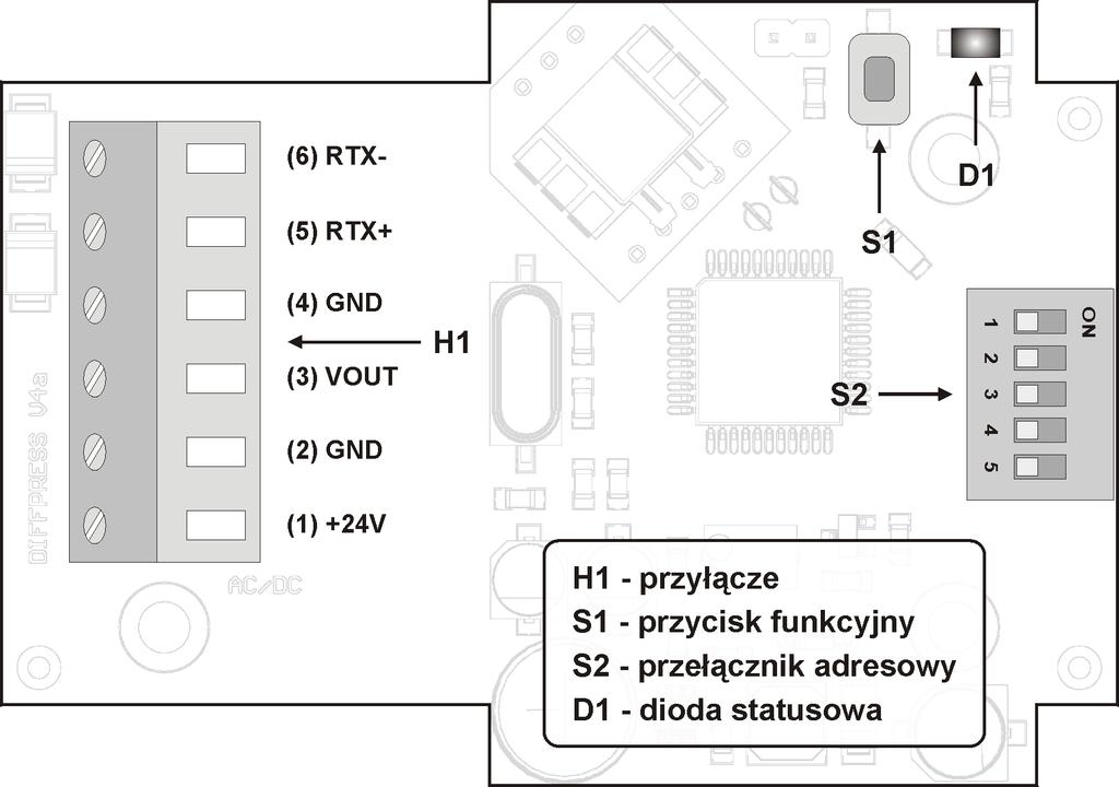 3. Instalacja 3.1. Bezpieczeństwo Instalacji urządzenia powinien dokonywać wykwalifikowany personel!