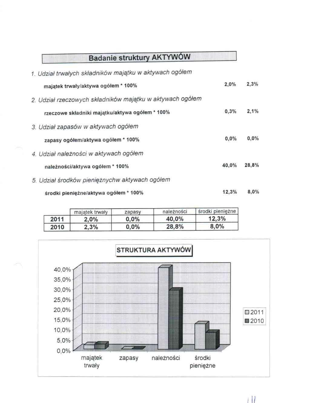 DOKUMENT INFORMACYJNY