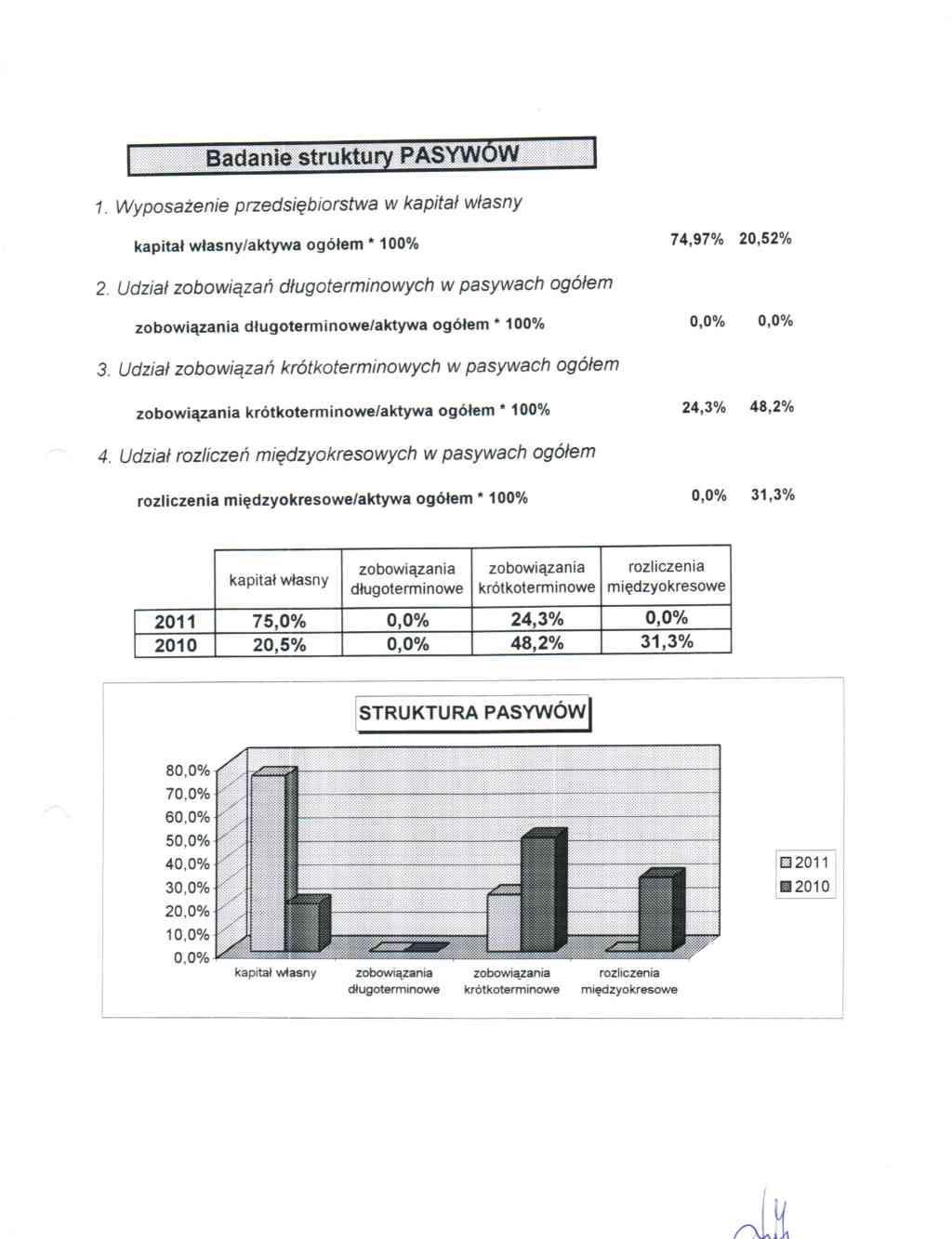 DOKUMENT INFORMACYJNY