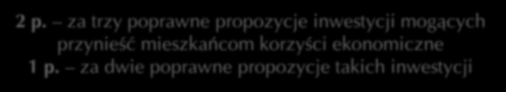 Na terenie Wyżyny Krakowsko-Częstochowskiej istnieją obszary, na których pomimo dogodnych warunków przyrodniczych dla rozwoju turystyki miejscowa ludność w niewielkim stopniu czerpie korzyści z ruchu